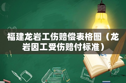 福建龙岩工伤赔偿表格图(龙岩因工受伤赔付标准) 福建龙岩工伤赔偿表格图(龙岩因工受伤赔付标准)